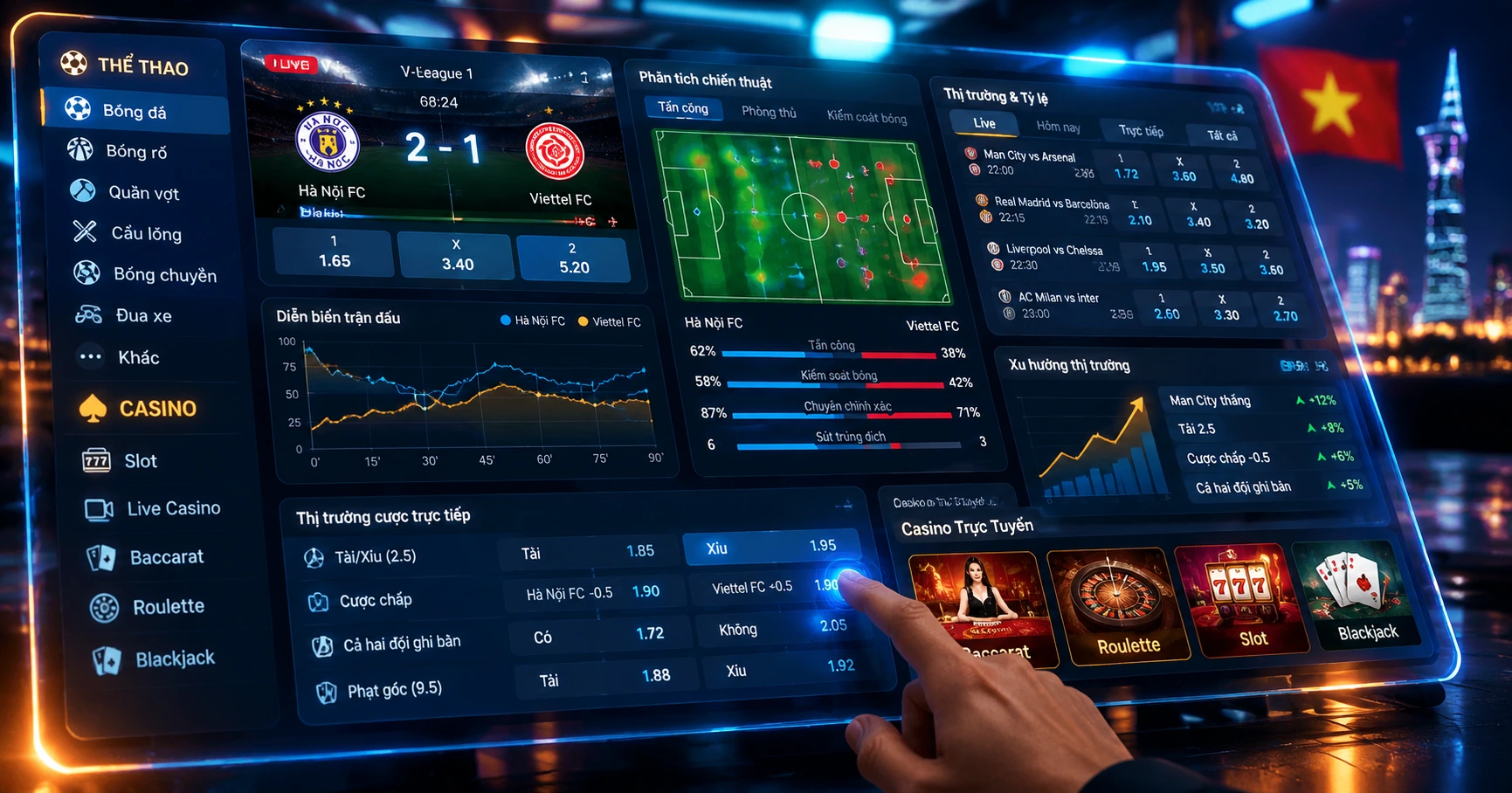fabet. click, - Cổng Thông Tin Tối Ưu Cho Người Yêu Thể Thao Và Casino Trực Tuyến - image 3